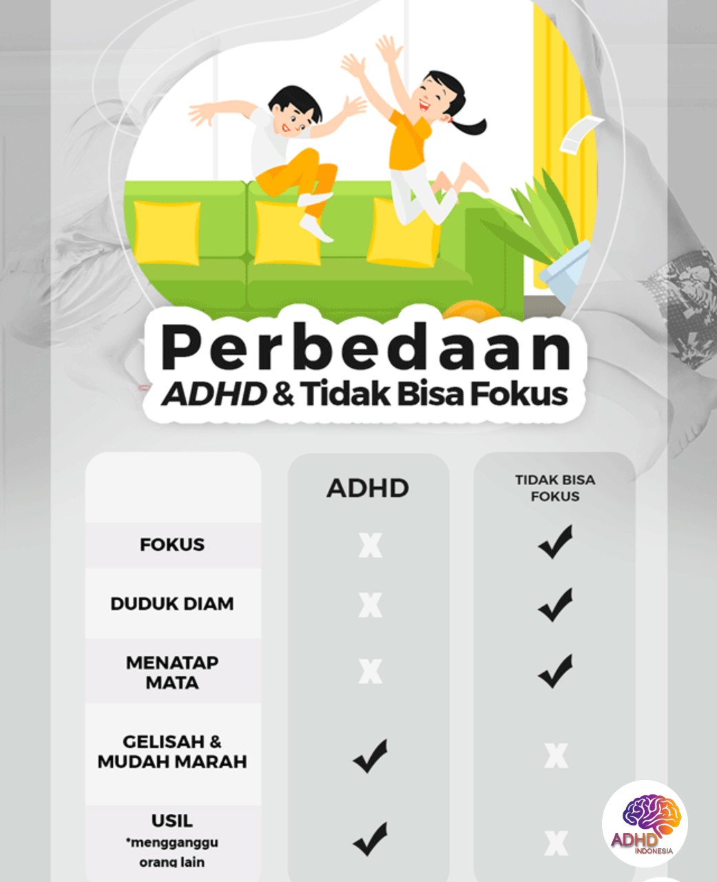 Apa Itu ADHD? Panduan Edukasi untuk Orang Tua di Kota Tegal